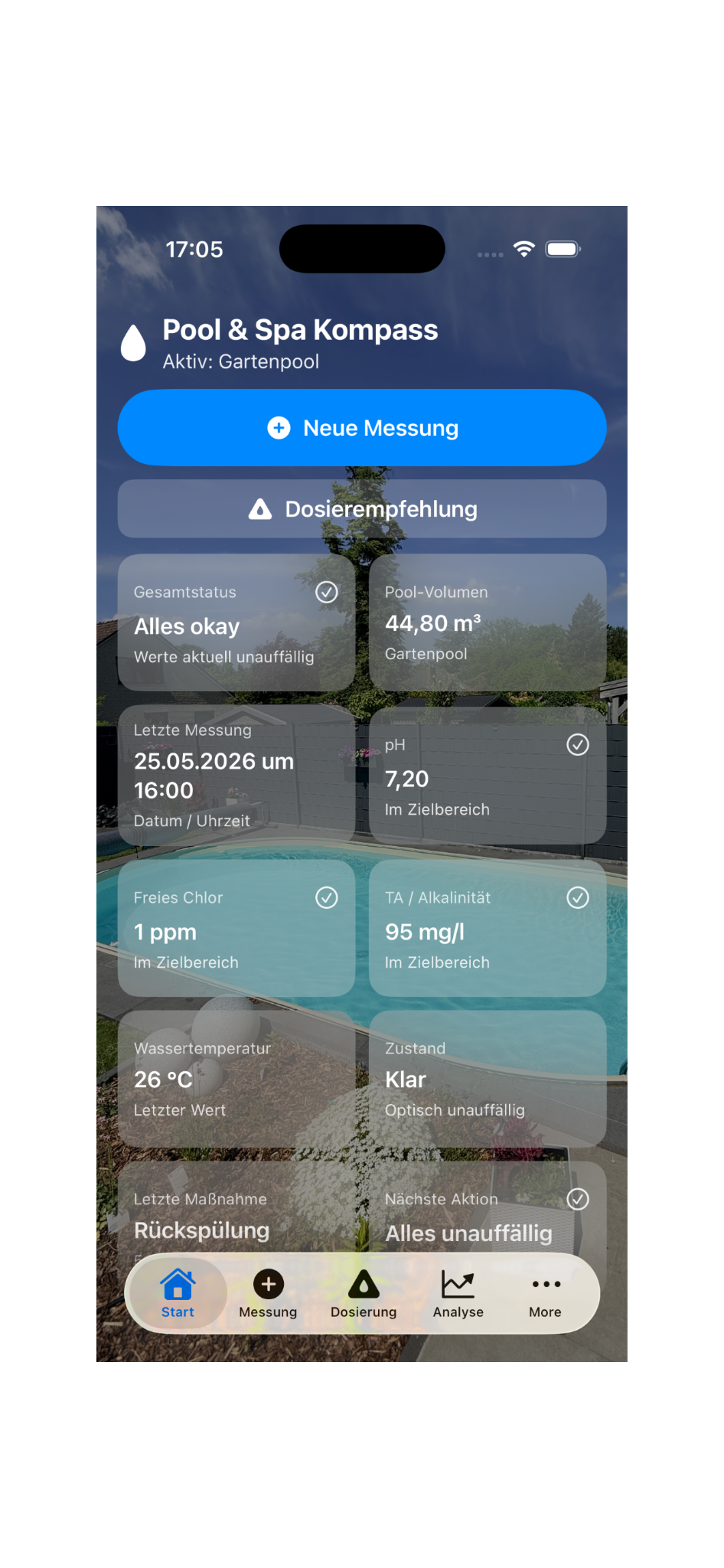 Dashboard der Pool & Spa Kompass App mit Poolstatus, pH-Wert, Chlorwert und Temperatur